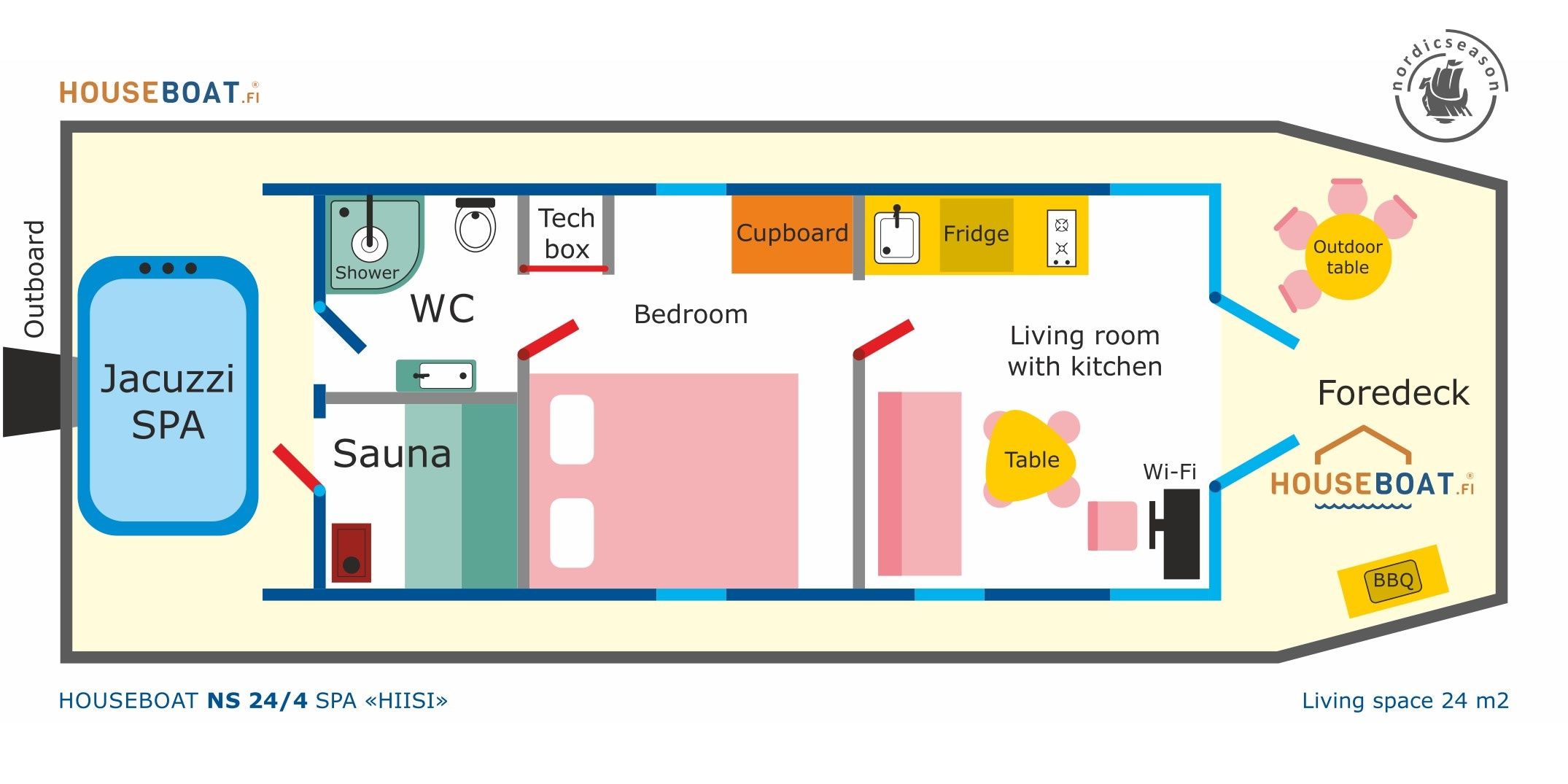 Nordic Season Evo 24 | Hiisi 2