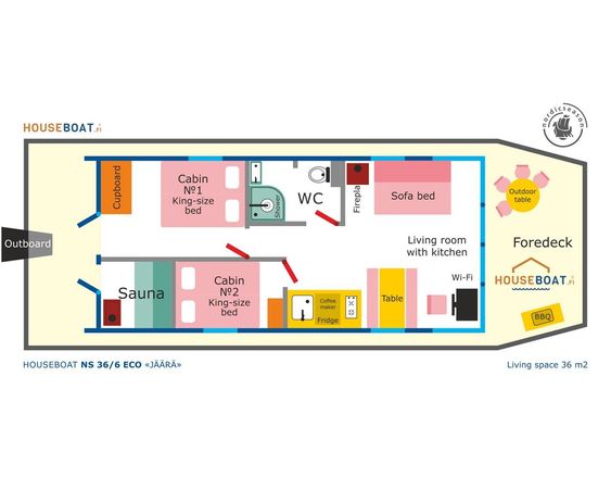 Nordic Season Eco 36 | Jaara