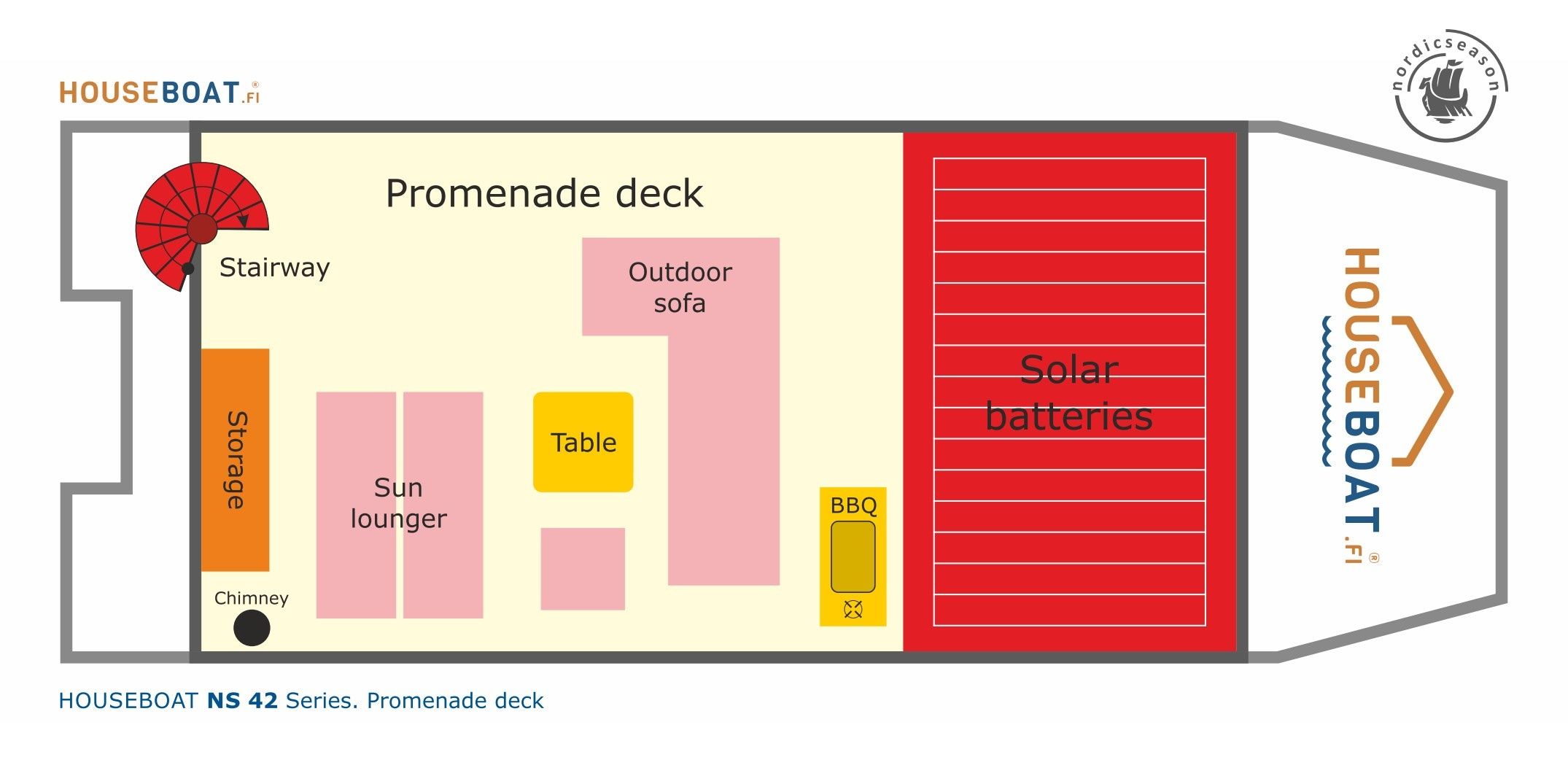 Nordic Season Evo 42 | Ahti