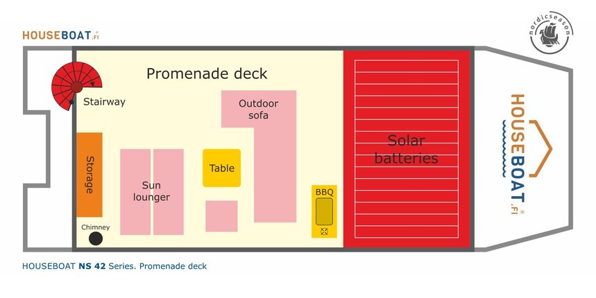 Nordic Season Evo 42 | Ahti