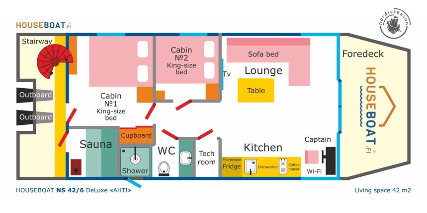 Nordic Season Evo 42 | Ahti