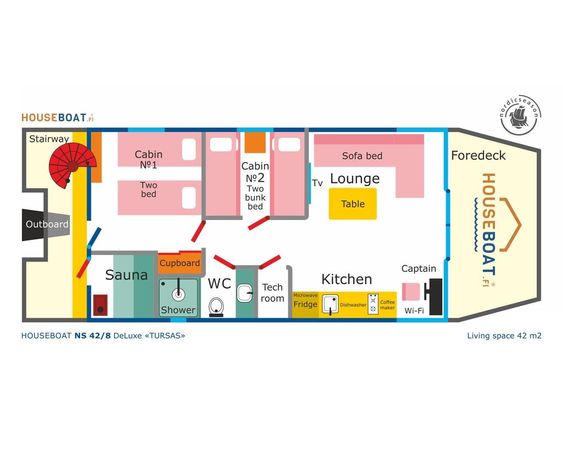 Nordic Season Evo 42 | Tursas