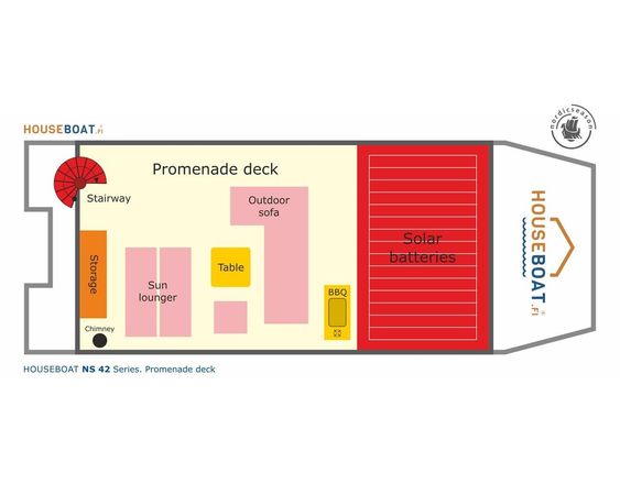 Nordic Season Evo 42 | Tursas