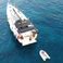 Dufour 530 | Splash
