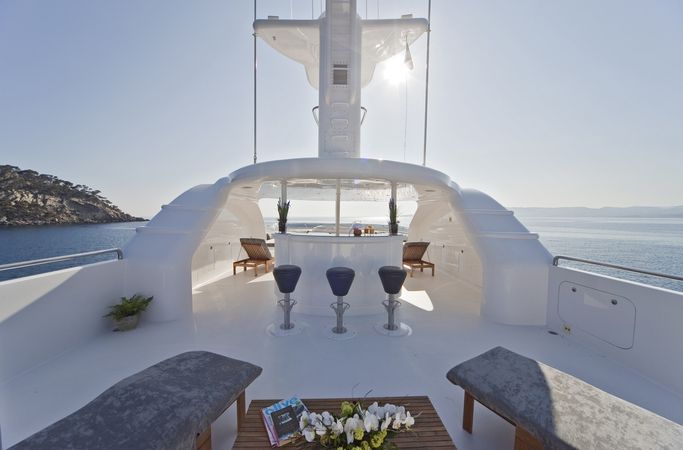 Sensation Yachts 163 | Sensation
