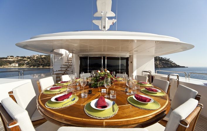 Sensation Yachts 163 | Sensation