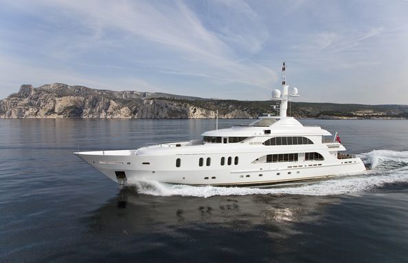 Sensation Yachts