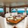 Benetti Traditions 100 | Jazz