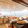 Benetti Traditions 100 | Jazz
