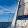 Jeanneau Sun Odyssey 33 | Sargay