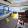 Jeanneau Merry Fisher 795 | Merry fisher 795