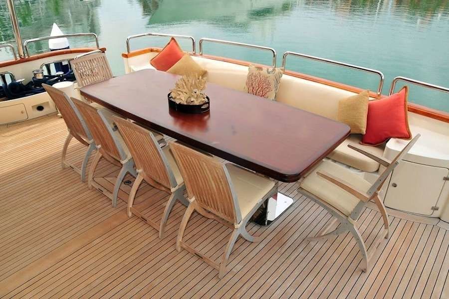 Azimut 103 | The Blau