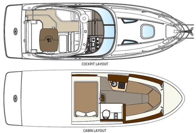 Sea Ray 260 | La Buena Vida