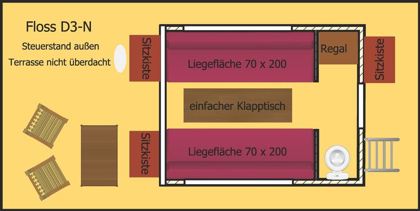 Floss D3 | Priepert 01