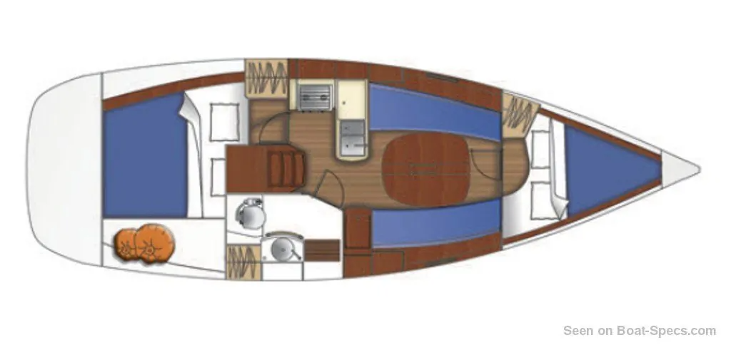 Beneteau Oceanis 323 | India