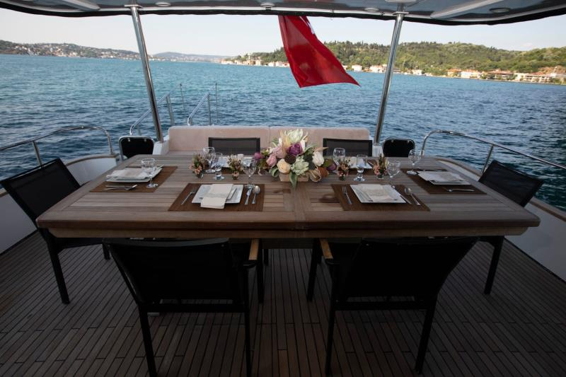 Custom Built 85 | Poseidon F