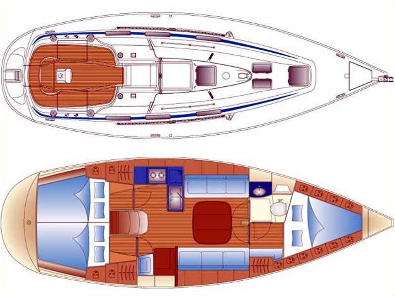 Bavaria Cruiser 36 | Manu