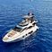 Fairline Squadron 50 | Carpe Diem