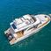 Beneteau Antares 11 Fly | Furiosa