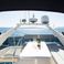 Sunseeker Manhattan 48 Fly | Klara