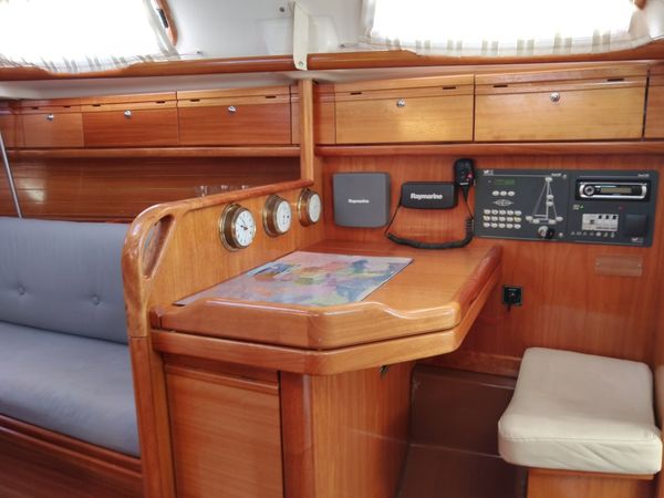 Bavaria 30 Cruiser | Ytka