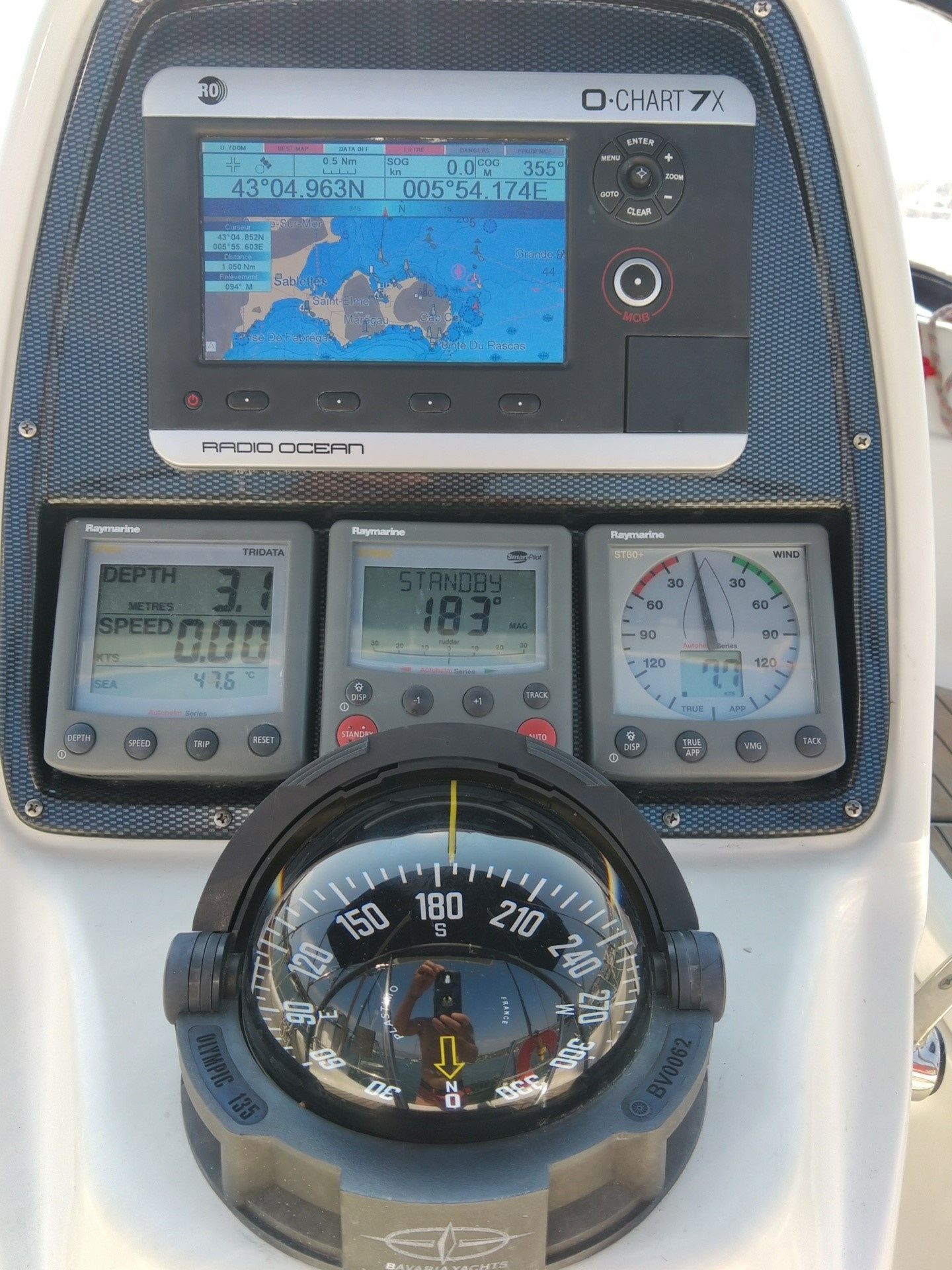 Bavaria 30 Cruiser | Ytka