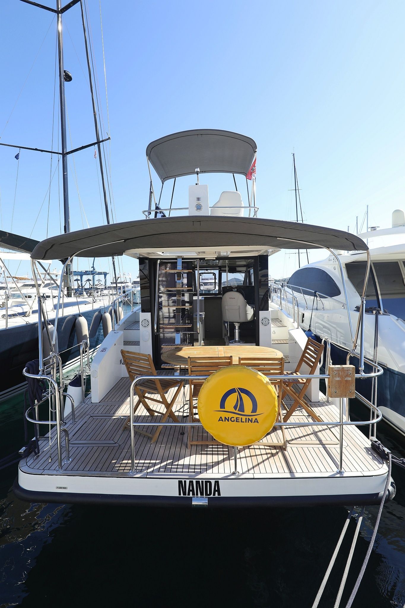 Cobra Yachts 40 | Nanda