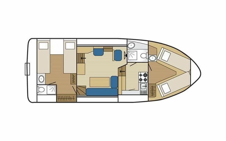 Custom Built 36 | Tipperary Class
