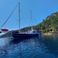 Gulet 85 | Turquoise Seas