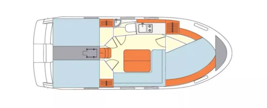 Stillo 30 | Konsumpcja