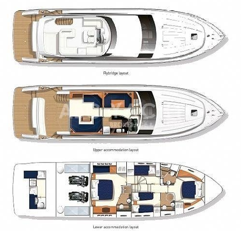 Princess 62 | My Dial 2