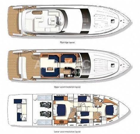 Princess 62 | My Dial 2