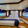 Riva Splendida 72 | Sea U