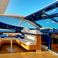 Riva Splendida 72 | Sea U