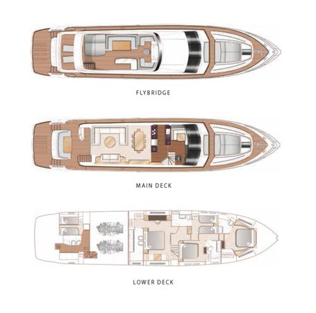 Princess 82 | Miltiades