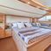 Ferretti Custom Line 112 | Acceptus