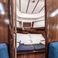 Beneteau Oceanis Clipper 361 | Anima
