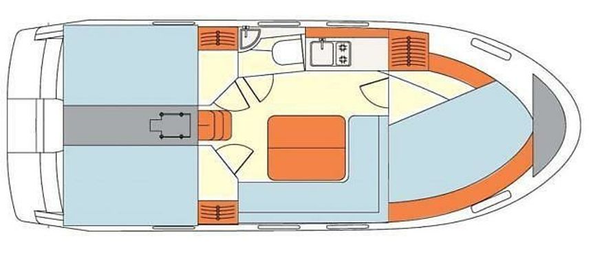Cobra Yachts 900 | Secret Line