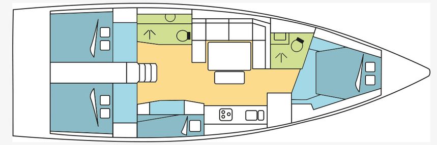Dufour 430 | Luna Rossa