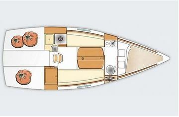 Beneteau First 25.7 QR | Tec'Hadenn