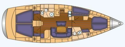 Bavaria Cruiser 46 | Antares