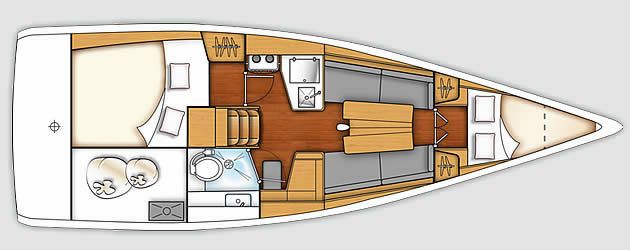 Beneteau First 30 JK | Orcades