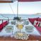 Gulet 39 | My Reina