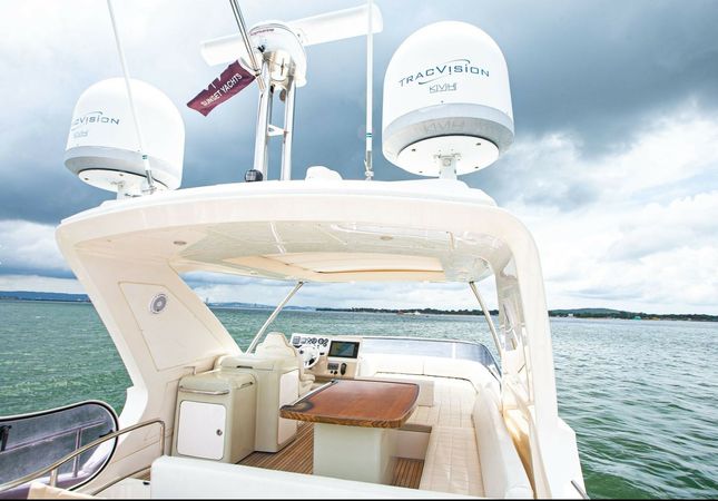 Azimut 64 Fly | Copacetic