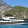 Sunseeker Manhattan 62 | Mr. Ates