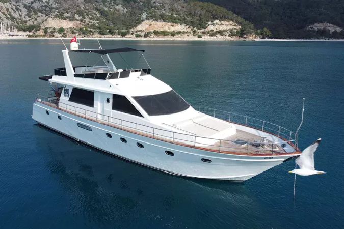 Custom Built 72 | Cino Quattro