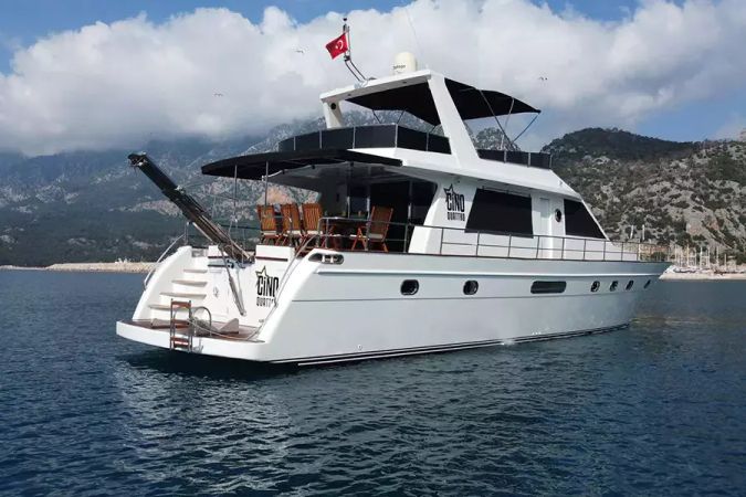 Custom Built 72 | Cino Quattro