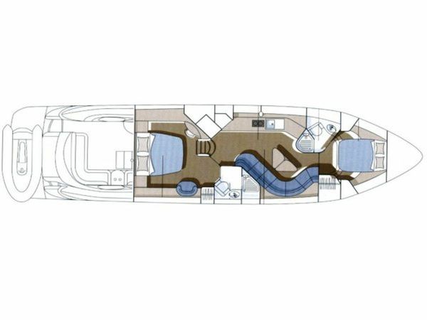 Sunseeker Predator 56 | Rioja 2