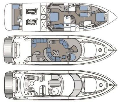 Sunseeker Predator 63 | Bianchi