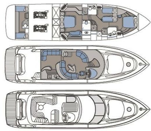 Sunseeker Predator 63 | Bianchi